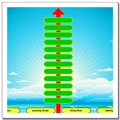 Solve the numberline - A1 level