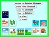Vocabulary - Mother's Day poem