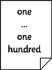 The number system - A1 level