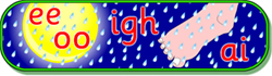 Consonant Digraphs