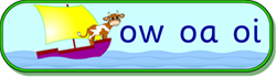 Consonant Digraphs