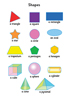 Shapes