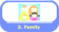 Unit 3 - Family