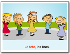 Heads, shoulders, knees and toes in French