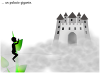 Stories for learning Spanish online
